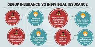 Gains and Losses on the health Insurance group VS individual health Insurance